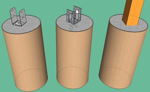 Варианты фундамента для перголы. Металлические вставки устанавливаются в свежий бетон (средний вариант) или фиксируются на затвердевшей поверхности дюбелями.