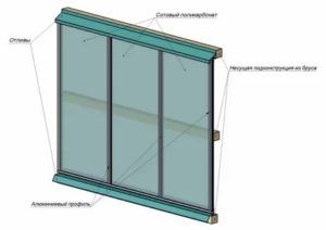 Раздвижные окна для беседок из поликарбоната: как застеклить своими руками, порядок сборки и установки окон