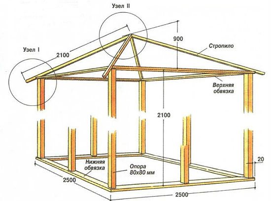 Чертеж деревянного навеса с шатровой крышей для дачи